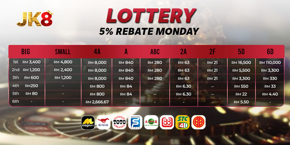 jk88-lottery